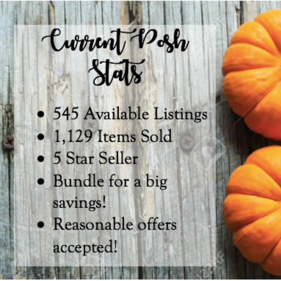 Tops - Current Posh Stats